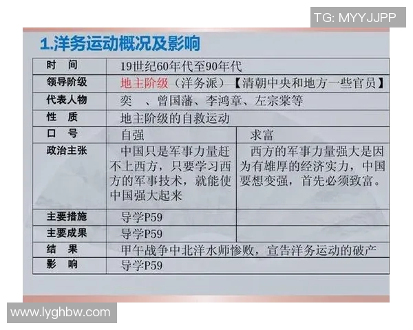 必一运动阶段表现全面回顾与分析探讨