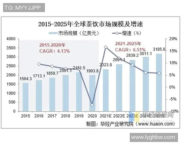 必一运动近期对抗解读与未来发展趋势分析