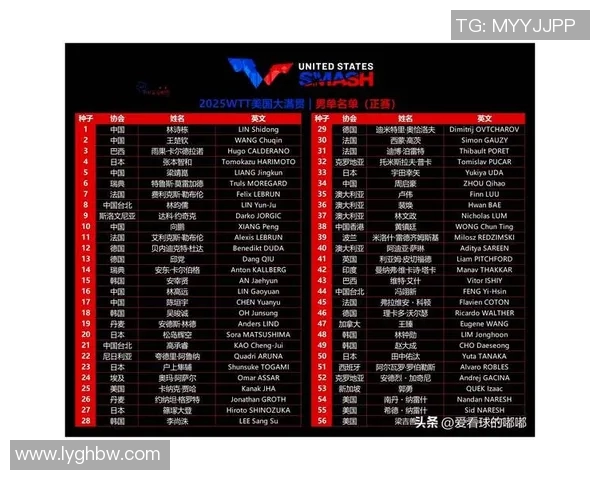 必一体育正式公布本轮赛事的开战时间与赛程安排