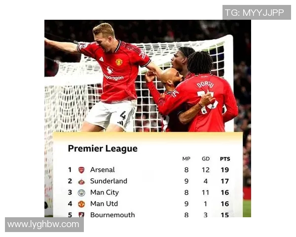 英超球队排名:利物浦领跑,曼联获得突破,切尔西稳固前四 英超球队排名:利物浦领跑,曼联获得突破,切尔西稳固前四